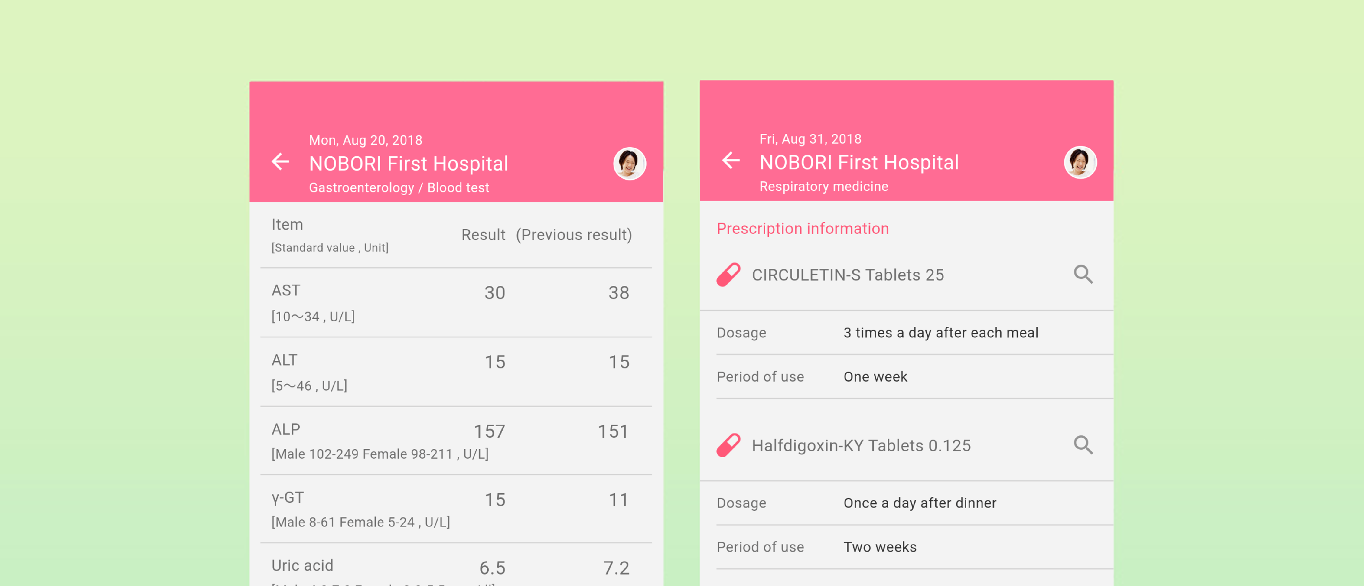 View test results and medicines